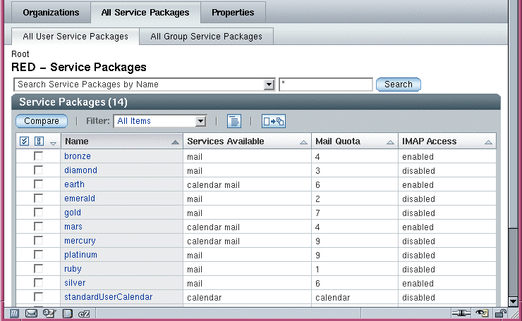 Device Servicing Packages